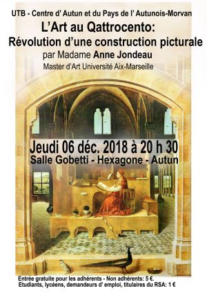 image : L’Art au Quattrocento : révolution d’une construction picturale