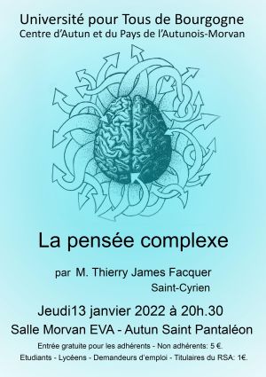 image : La pensée complexe